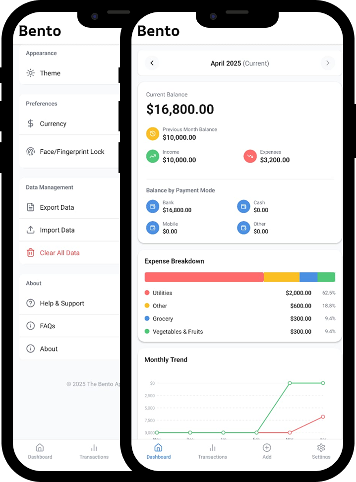 Bento App Dashboard
